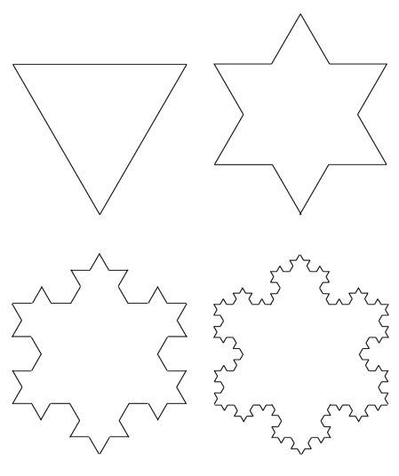 Constructing the Koch snowflake