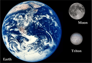 Triton's size compared to Earth and the Moon