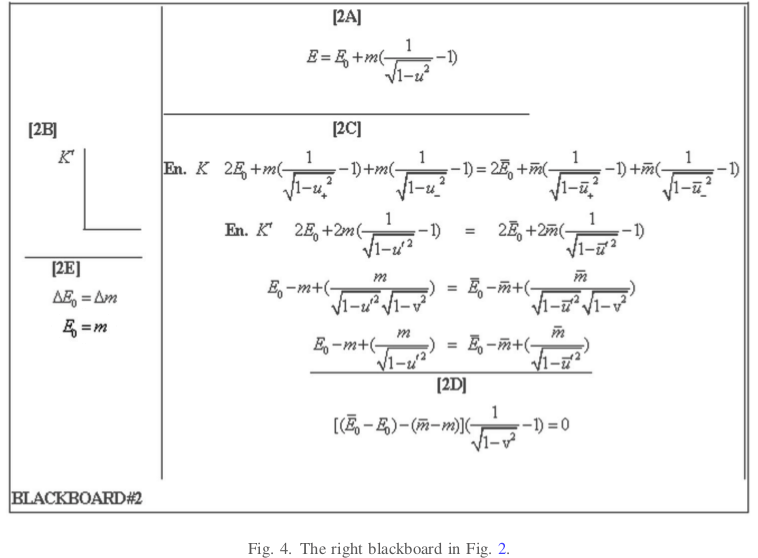 Einstein's most famous equation, sort of. This is the transcription of the chalkboard from a public talk Einstein gave in Pittsburgh in 1934. (Credit: Dwight Vincent and David Topper)