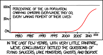 Credit: Randall Munroe