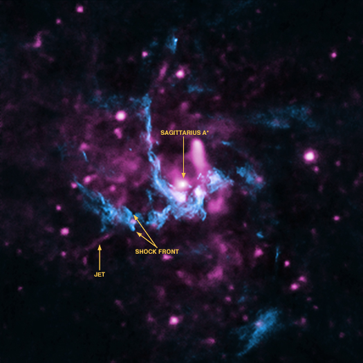 The Milky Way's black hole, known as Sagittarius A*, in radio (blue) and X-ray (magenta) light. The radio data shows a strong hint of a jet emanating from the black hole. [Credit: X-ray: NASA/CXC/UCLA/Z.Li et al; Radio: NRAO/VLA]